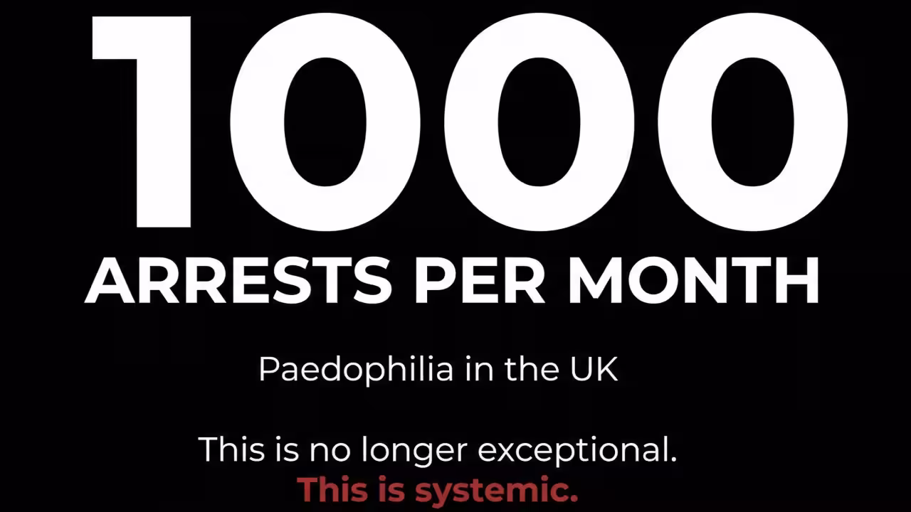 1,000 Arrests a Month: When Paedophilia Becomes a System Design Failure